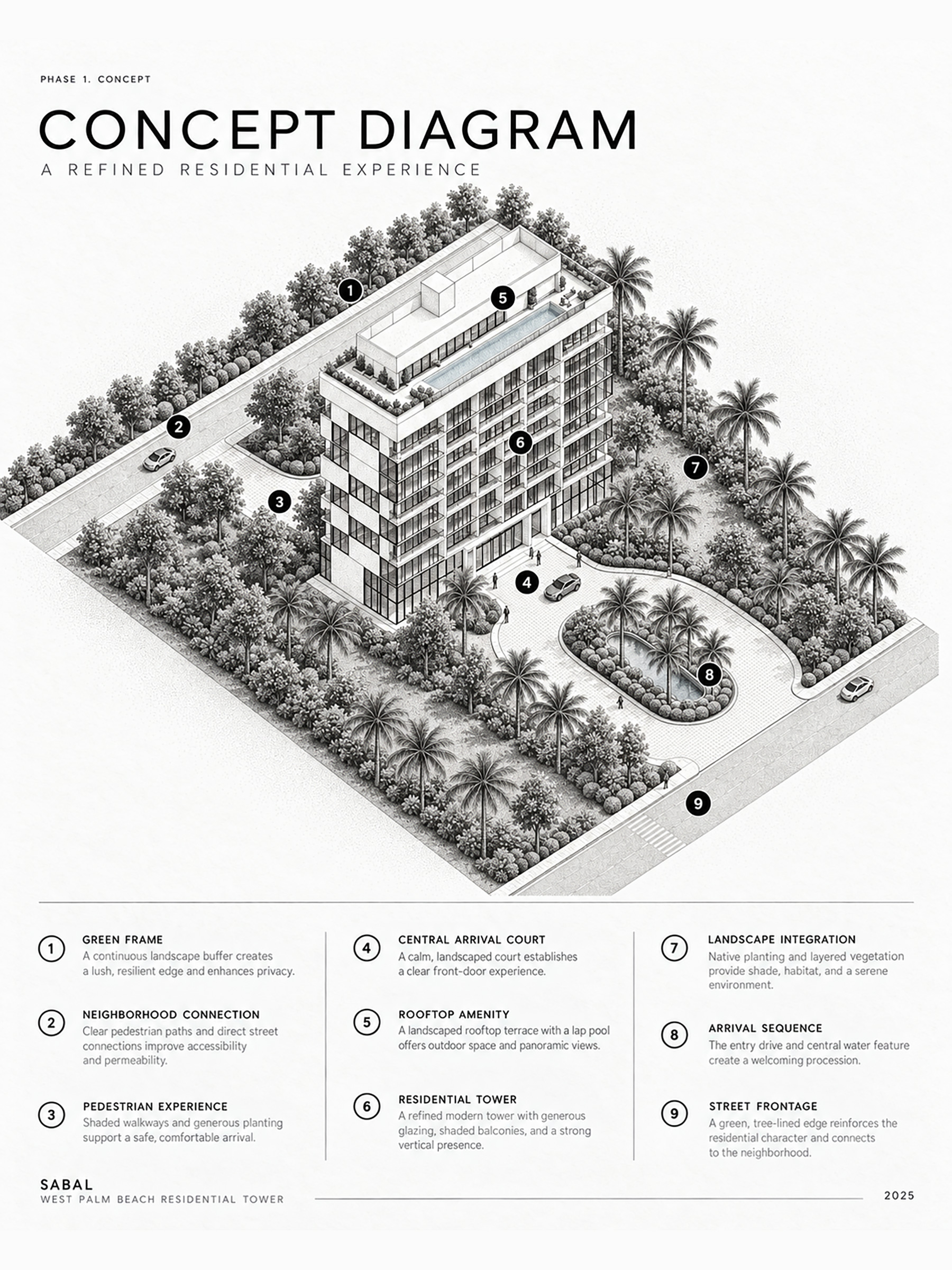 Peter Laura Architecture