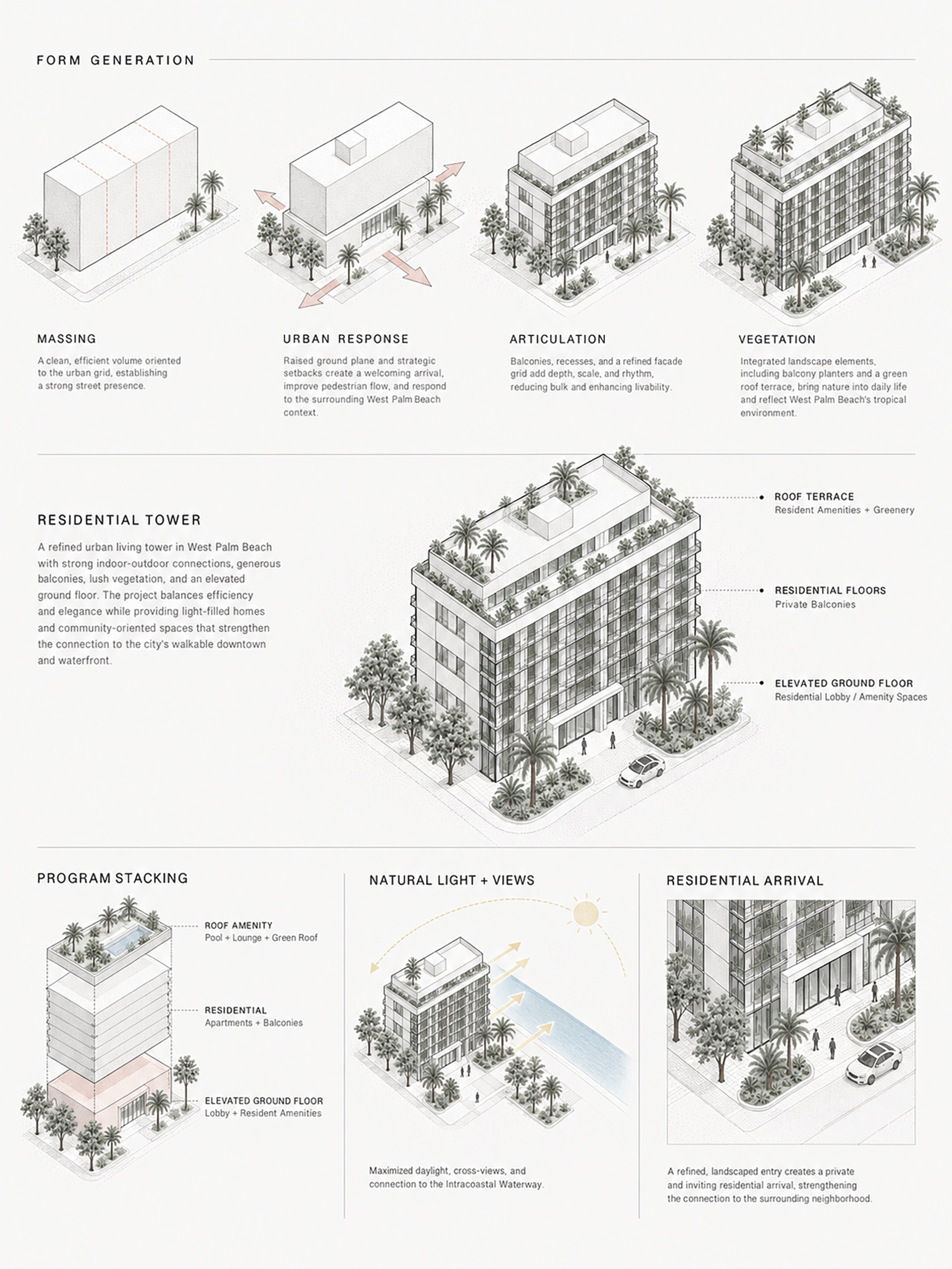 Peter Laura Architecture