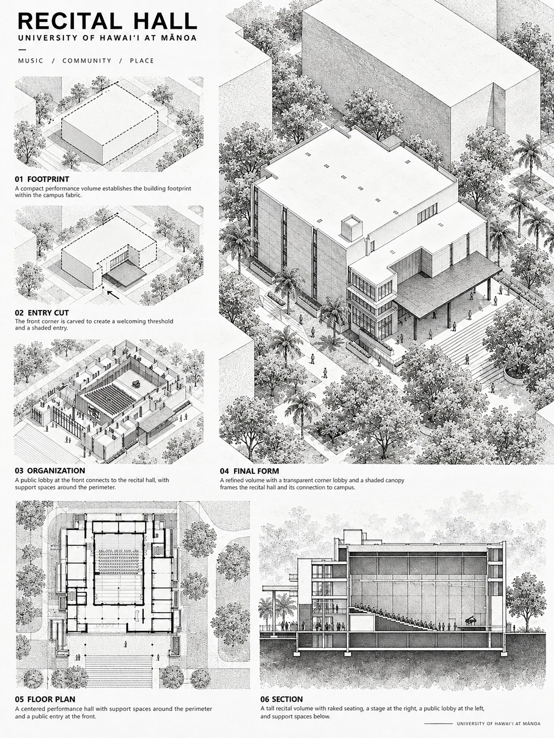 Peter Laura Architecture
